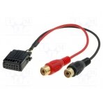 Aux adapter; RCA; Ford AUX-FORD.02 4CARMEDIA