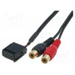 Aux adapter; RCA; Ford C2703RCA PER.PIC.