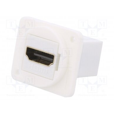 Coupler; HDMI socket,both sides; XLR standard; 19x24mm; FT CP30200GXW CLIFF