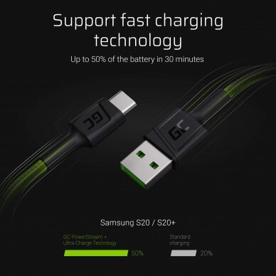 Kabelis USB-A - USB-C 200 cm palaiko greitą krovimą (Ultra Charge QC3.0) 3