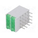 LED; in housing; green; 1.8mm; No.of diodes: 8; 10mA; 38°; 2.1V DBI04322 SIGNAL-CONSTRUCT