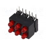LED; in housing; red; 2.8mm; No.of diodes: 6; 20mA; 60°; 1.2÷4mcd 1801.3220 MENTOR