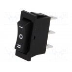ROCKER; SP3T; Pos: 3; (ON)-OFF-(ON); 10A/250VAC; black; none; 50mΩ RS1391IBB7 SCI