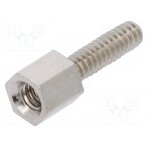 Threaded head screw; UNC 4-40; Spanner: 4.75mm UNC16 NINIGI