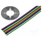 Wire: ribbon; stranded; Cu; 12x0,35mm2; unshielded; PVC; 500V; 50m TLWY12/0.35 BQ CABLE